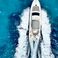 Ferretti 57 | Summer Camp