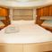 Sunseeker Manhattan 63 | Midnight Summer Dream