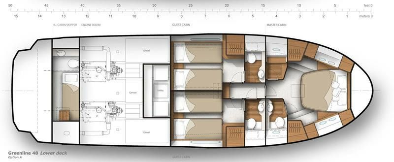 Greenline 48 | Vegas