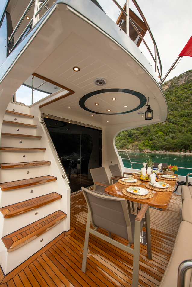 Custom Built 66 | Golden Blue