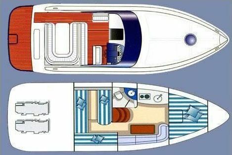 Airon Marine 325 | Zetinha