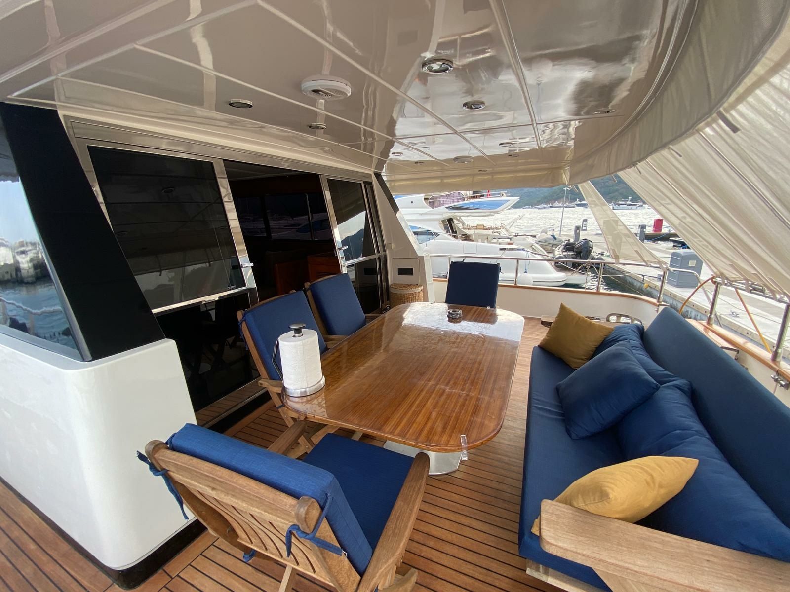 Custom Built 80 | San Lorenzo