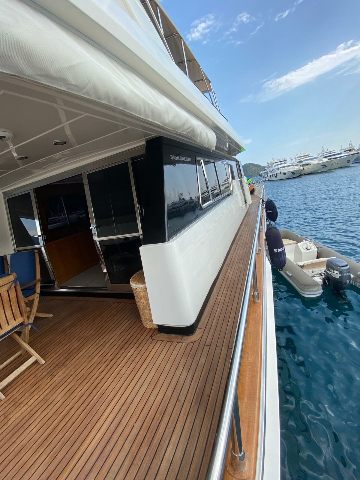 Custom Built 80 | San Lorenzo