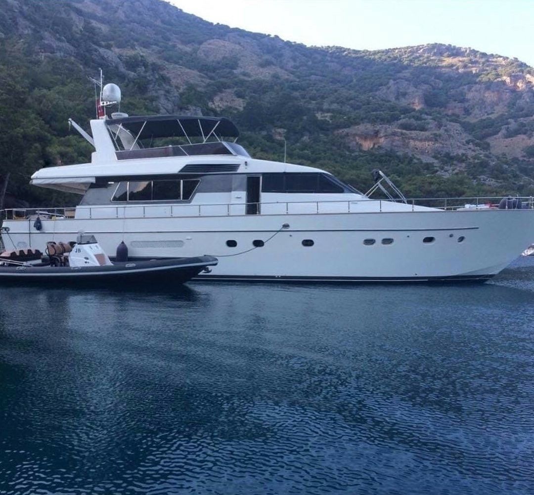 Custom Built 80 | San Lorenzo