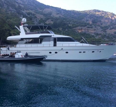 Custom Built 80 | San Lorenzo