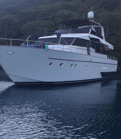 Custom Built 80 | San Lorenzo
