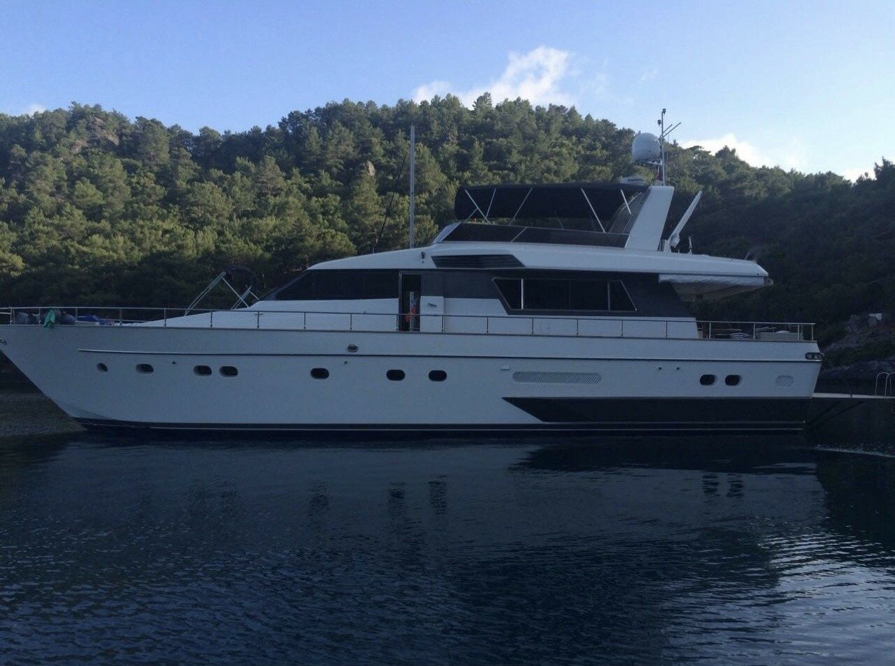 Custom Built 80 | San Lorenzo