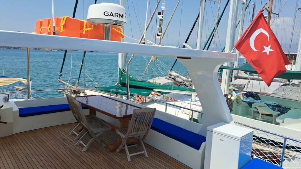 Custom Built 72 | Cagay