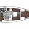 Bavaria Cruiser 37 | Kata