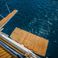 Hanse 588 | Oceanelle