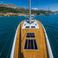 Hanse 588 | Eywa