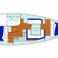 Jeanneau Sun Odyssey 349 | Sunsail 19