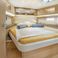 Dufour 530 | Sunsail 24