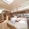 Beneteau Oceanis 51.1 | First Friendship