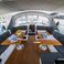 Hanse 460 | Wanderlust
