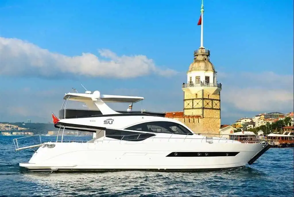 Custom Built 72 | Su Prestige