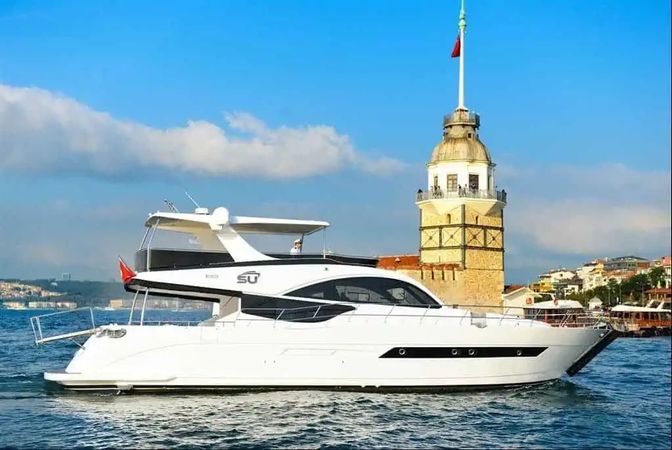 Custom Built 72 | Su Prestige