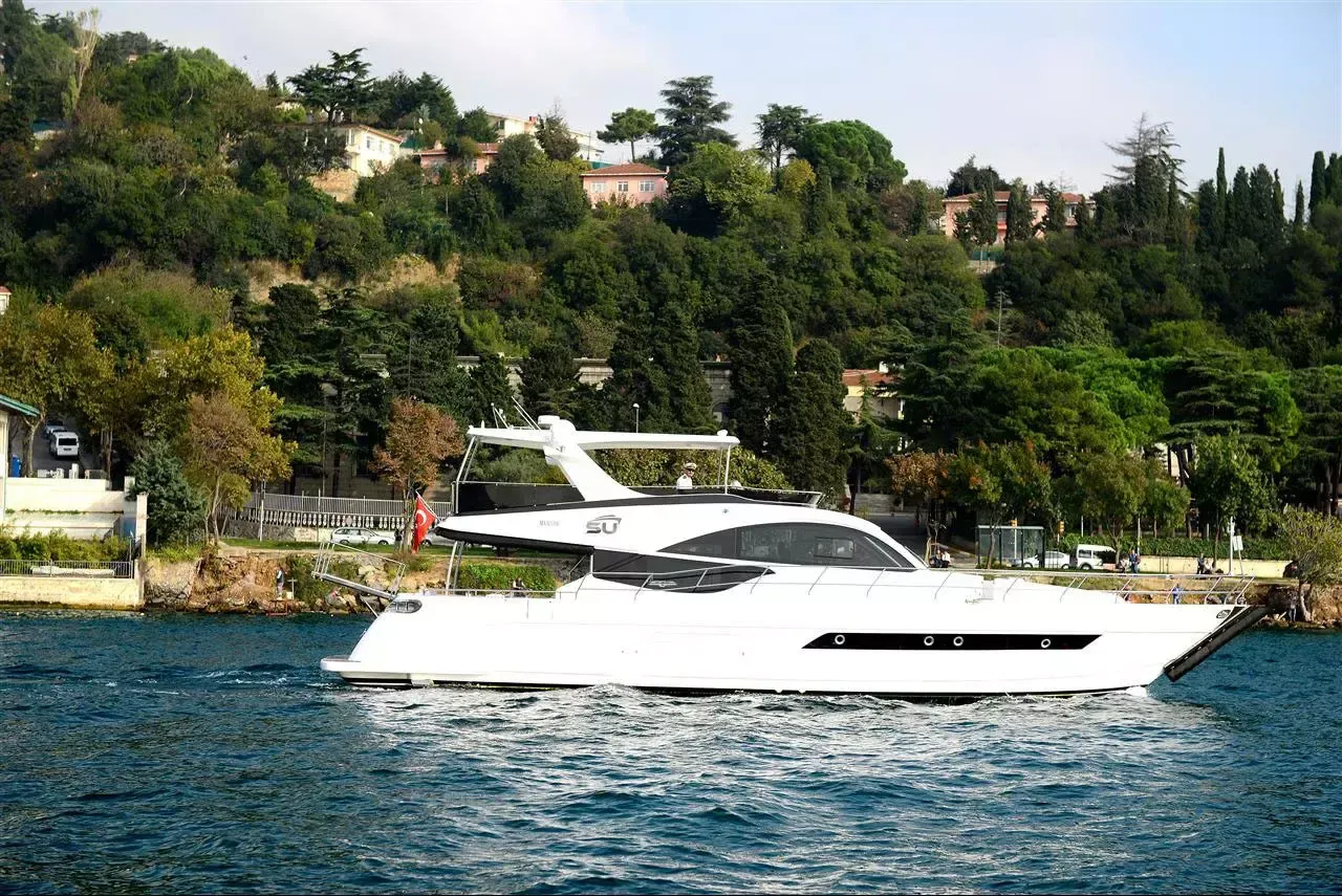 Custom Built 72 | Su Prestige