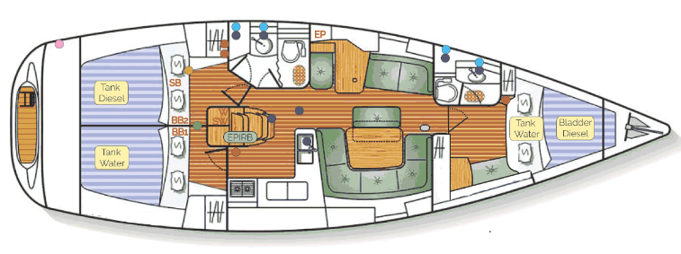 Jeanneau Sun Odyssey 43 | Pretty Girl