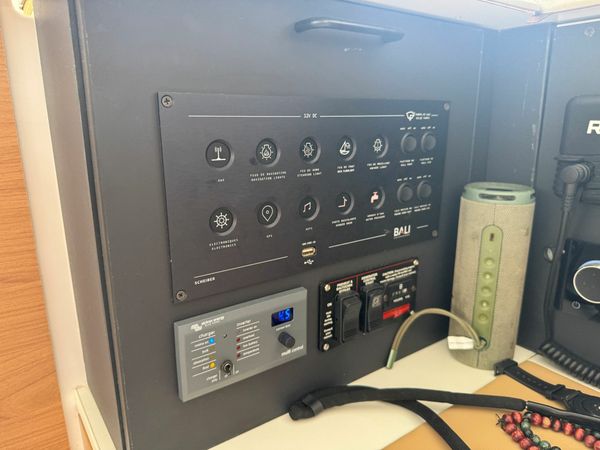 Bali 4.2 | Sugar Daddy