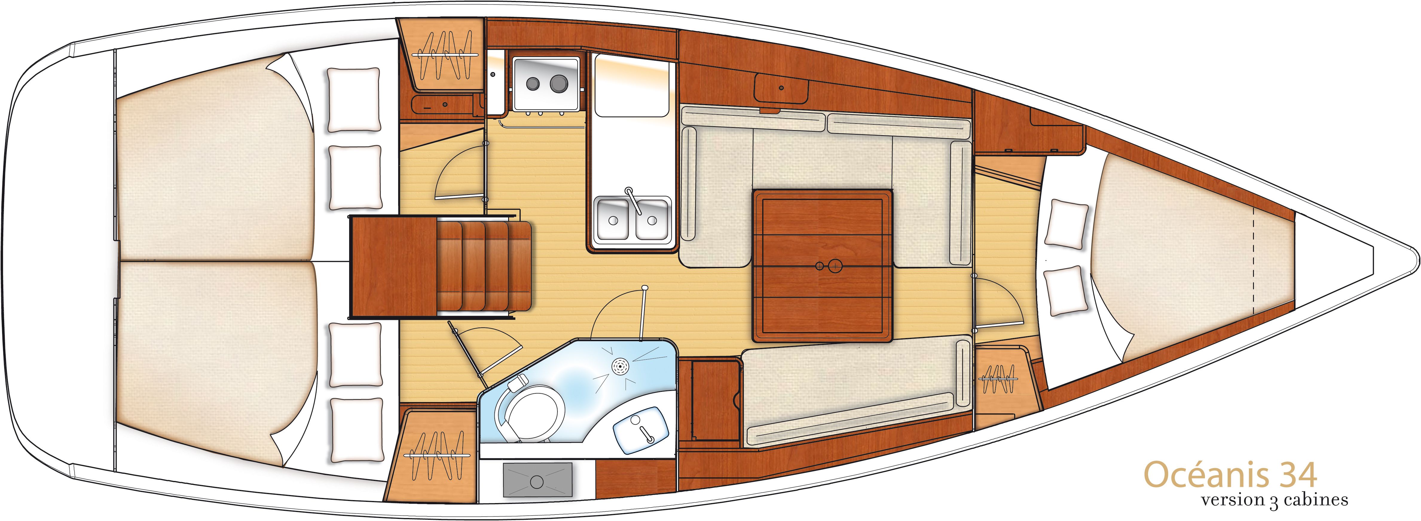 Beneteau Oceanis 34 | Mola 10 Grossenbrode