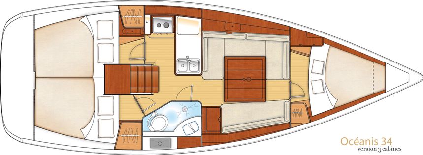 Beneteau Oceanis 34 | Mola 10 Grossenbrode