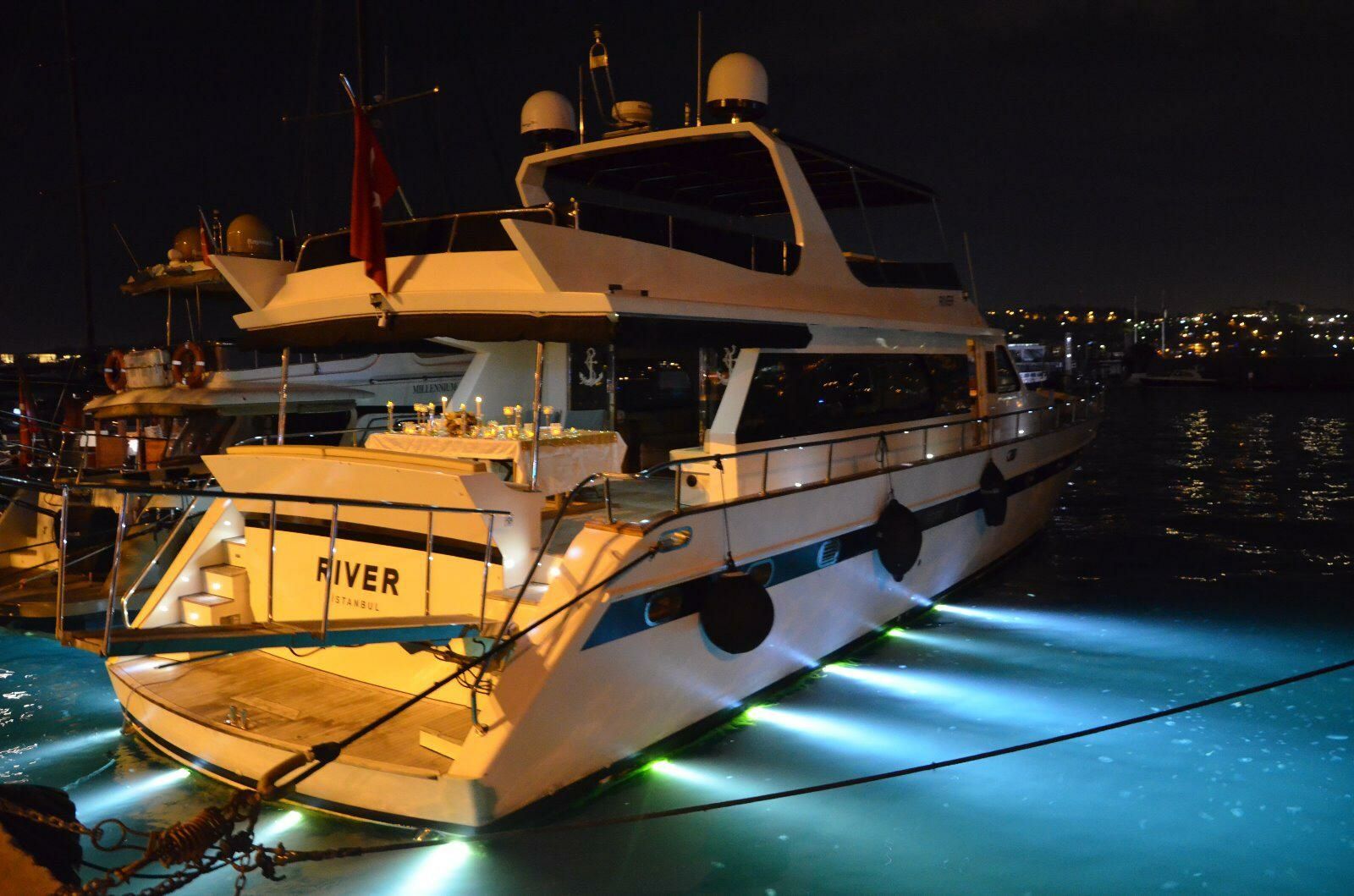 Custom Built 78 | River