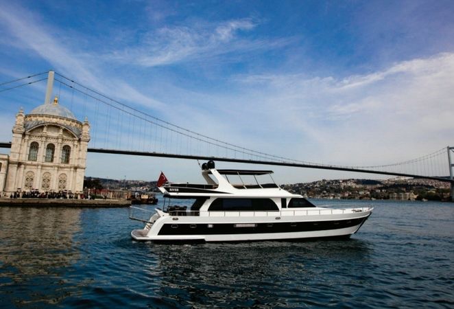 Custom Built 78 | River