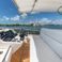 Sunseeker Manhattan 74 | Giuli