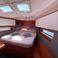 Dufour 41 | Zephyrus