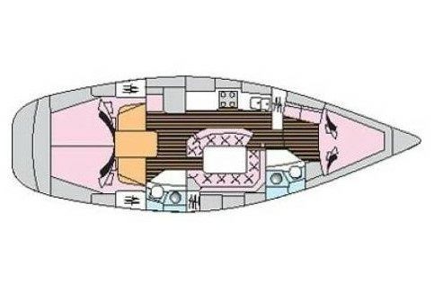 Jeanneau Sun Odyssey 42 | Jalu