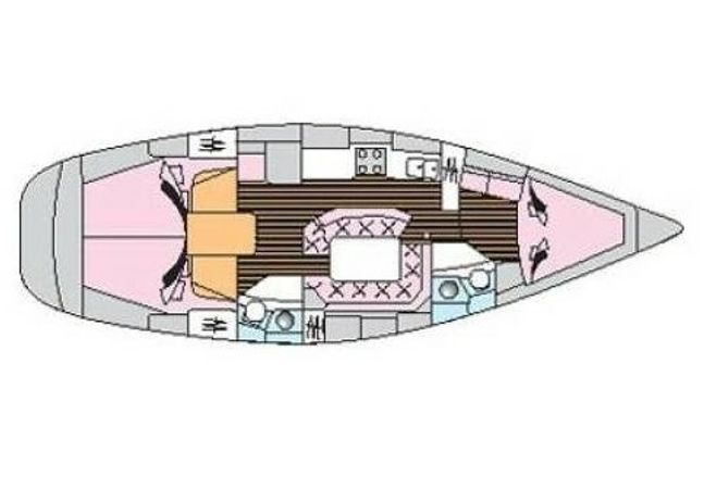 Jeanneau Sun Odyssey 42 | Jalu