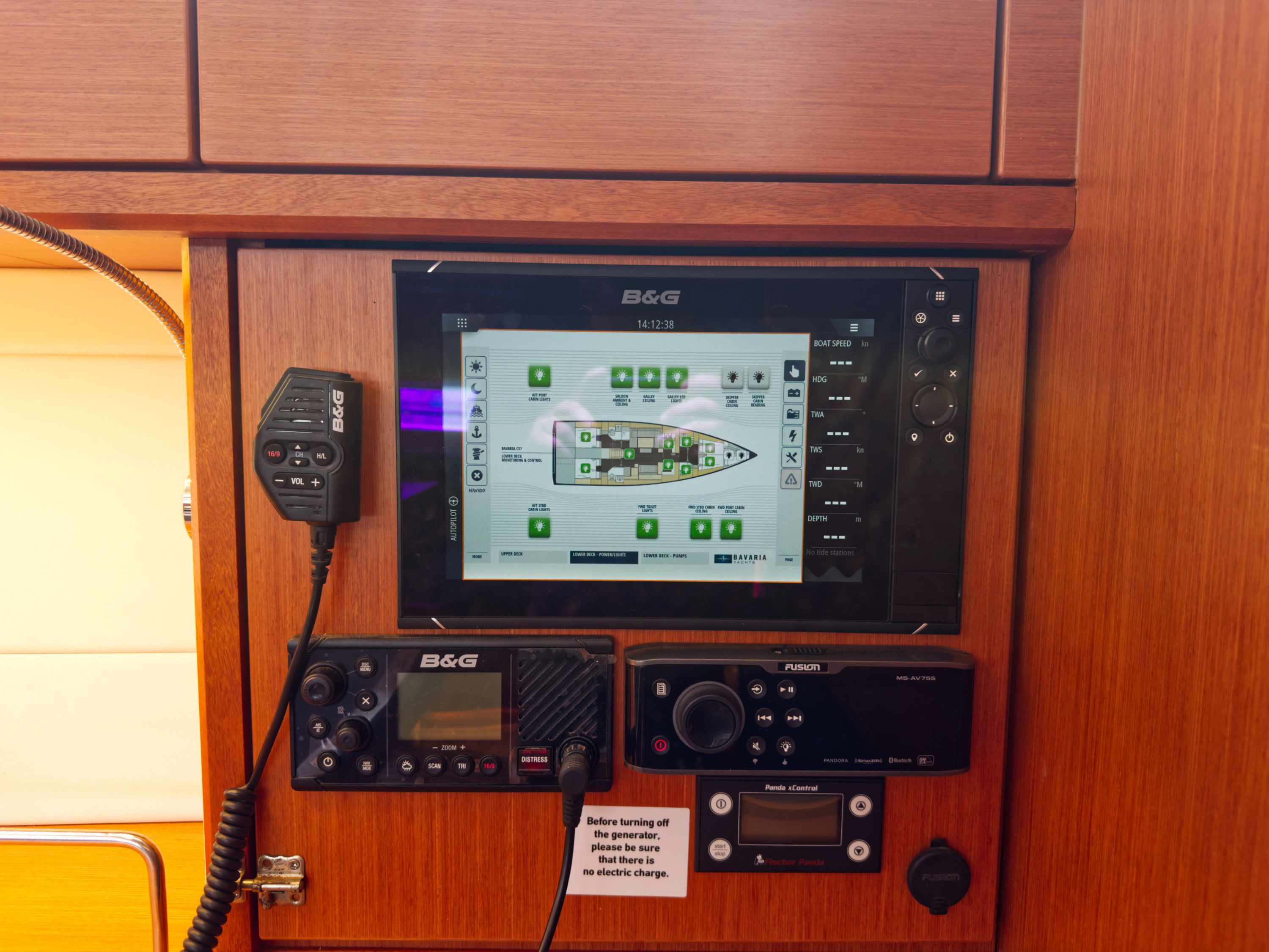 Bavaria C57 | Promitheas