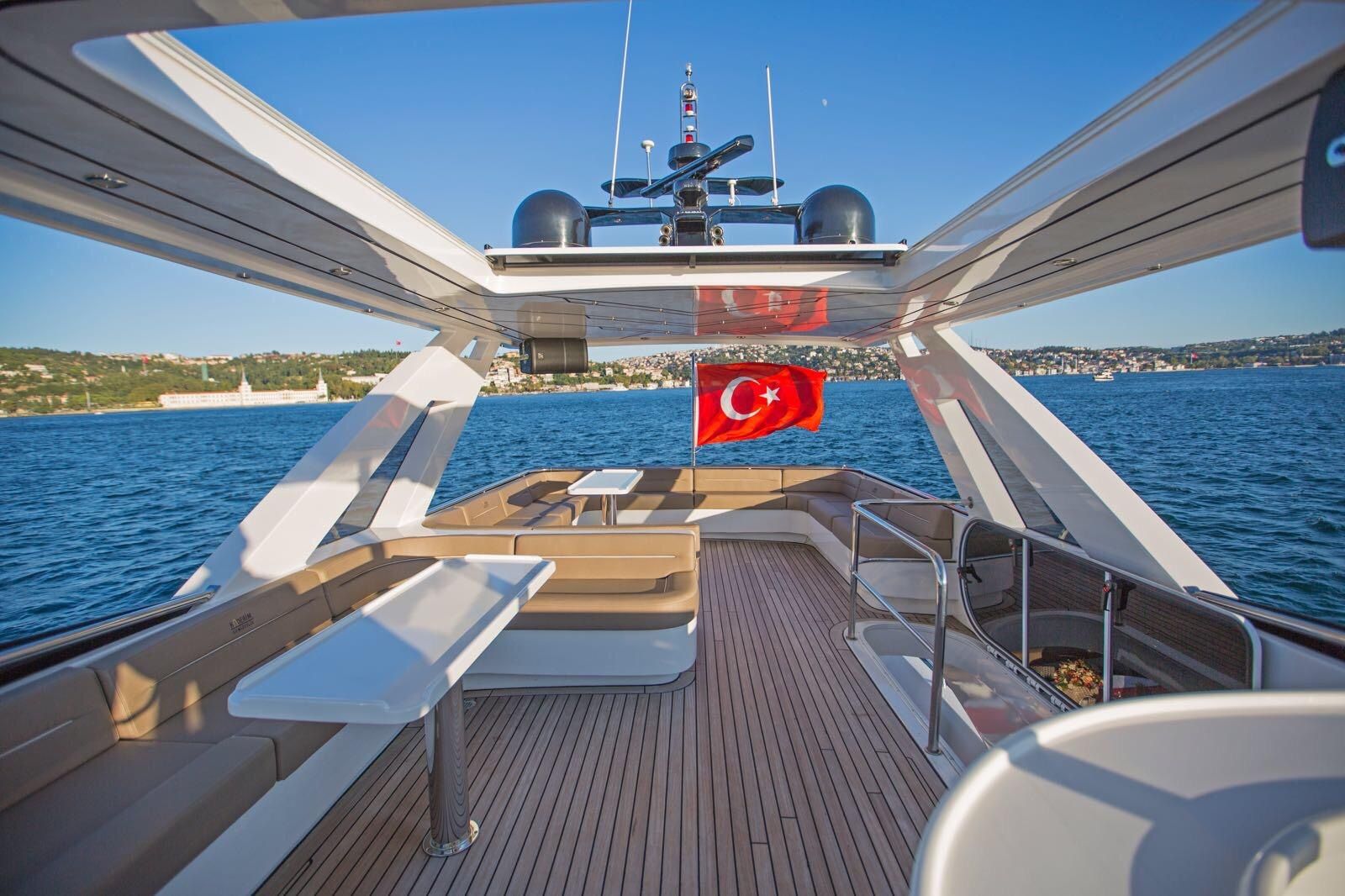 Custom Built 75 | Kaderim 8