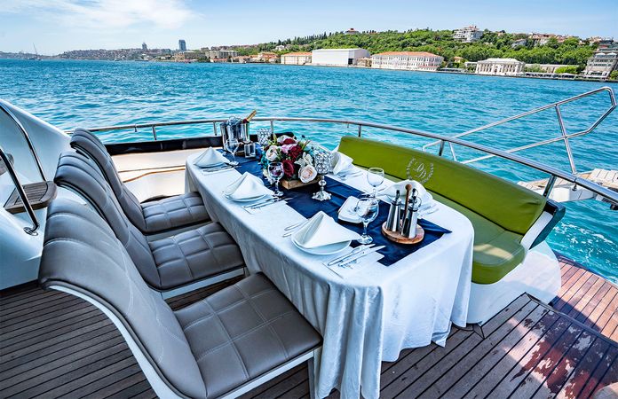 Custom Built 65 | Den Den 7