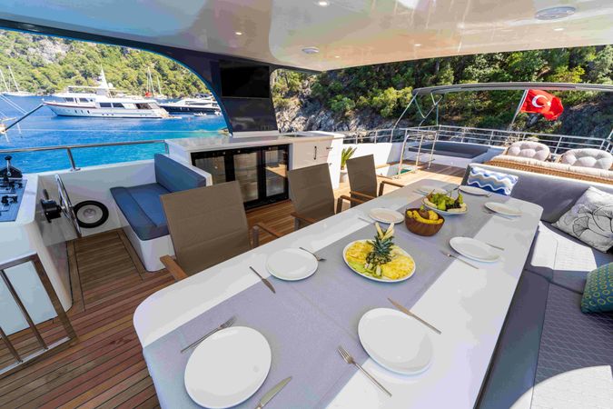 Custom Built 72 | Oggusto