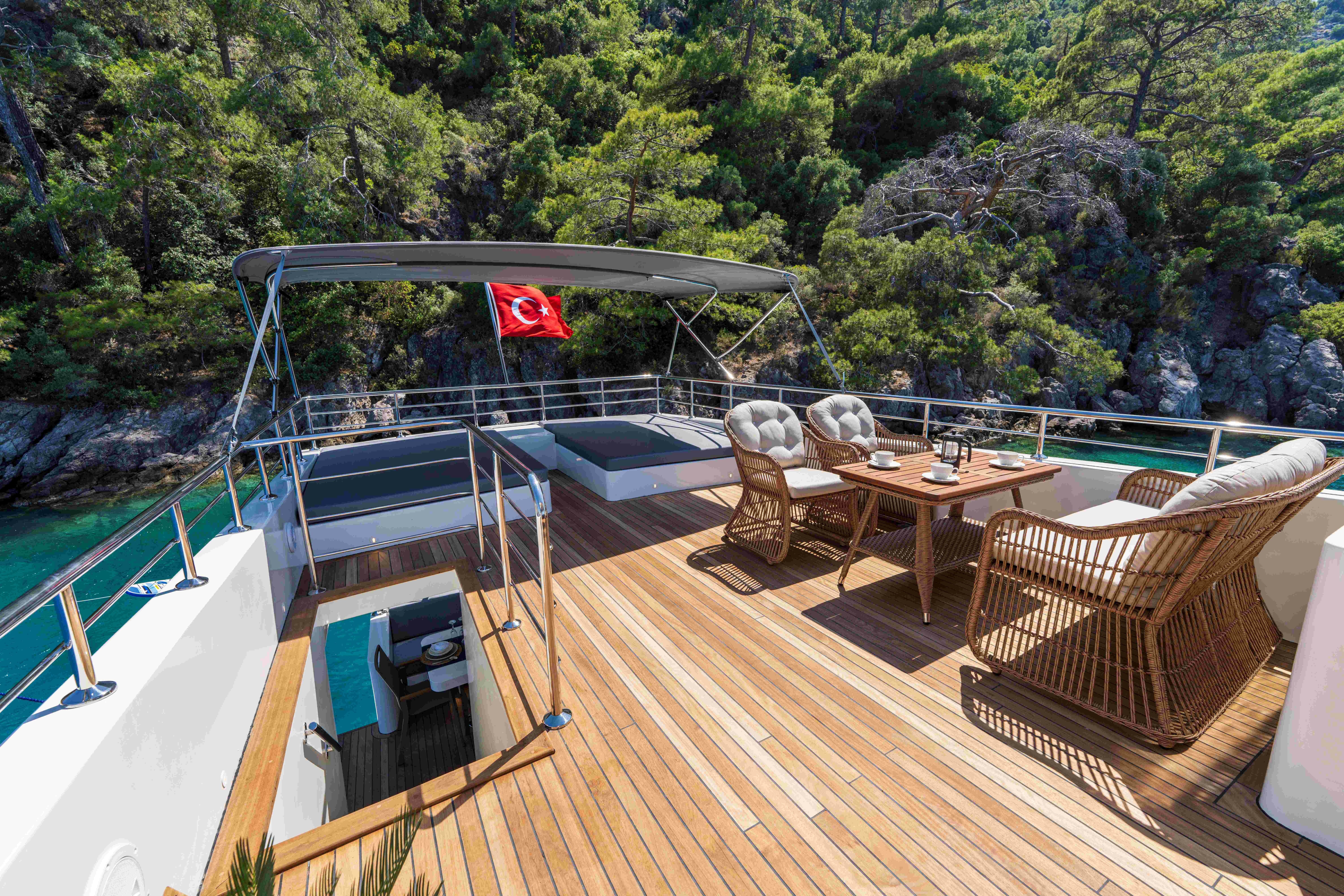 Custom Built 72 | Oggusto