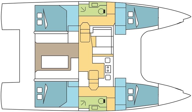 Nautitech 40 | Symphony