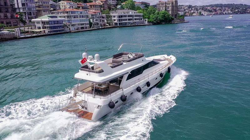 Custom Built 75 | Carphatia