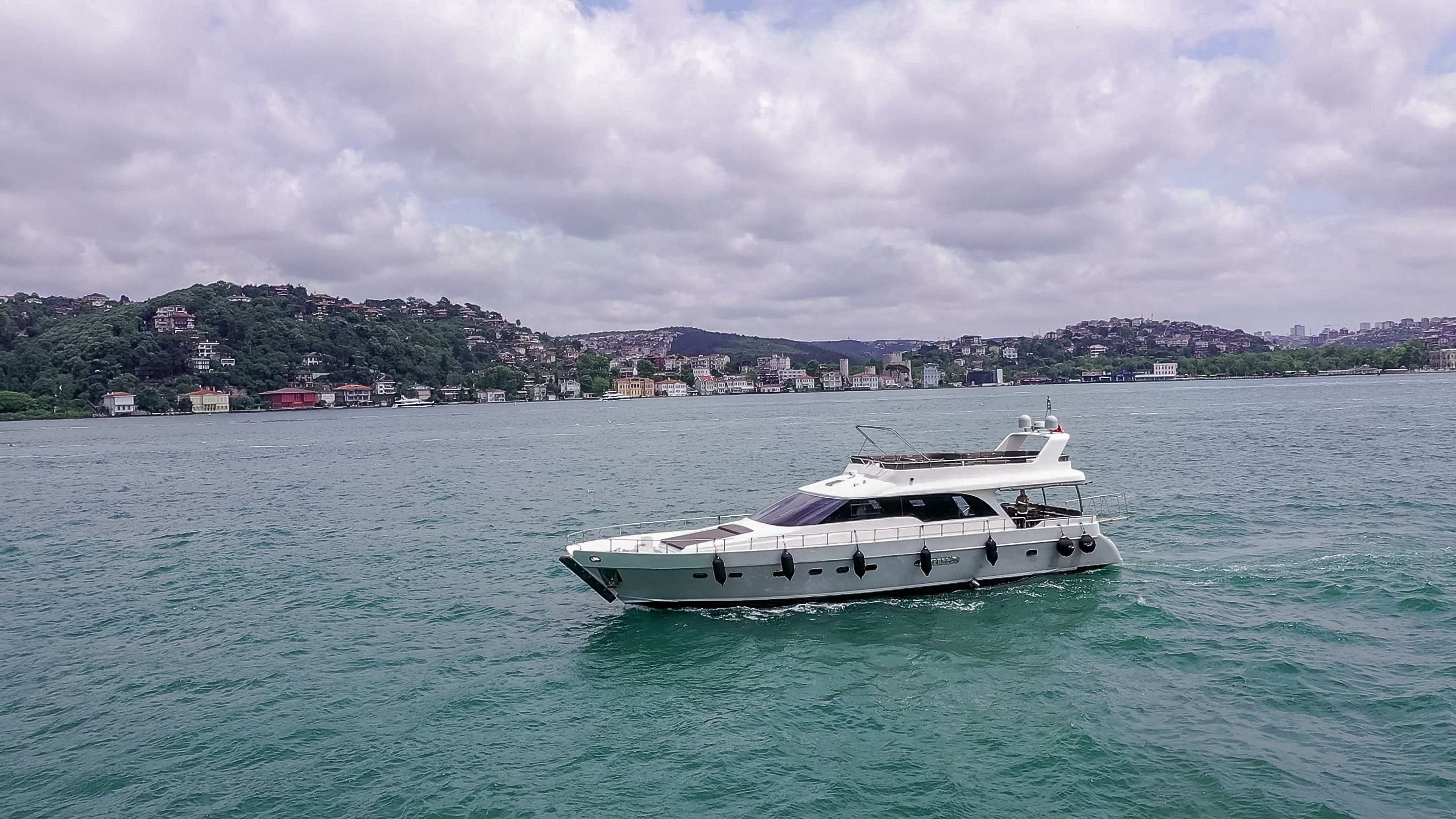 Custom Built 75 | Carphatia