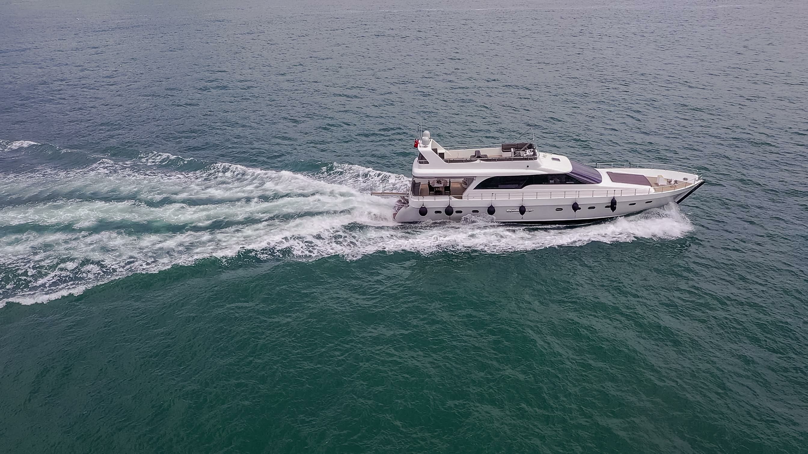 Custom Built 75 | Carphatia