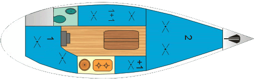 Tango 780 | Kapitan As