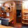 Bavaria Cruiser 45 | Patroklos