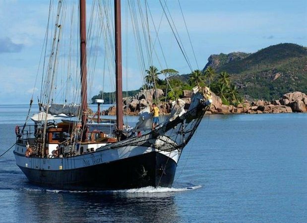 Custom Built 115 | Sea Pearl