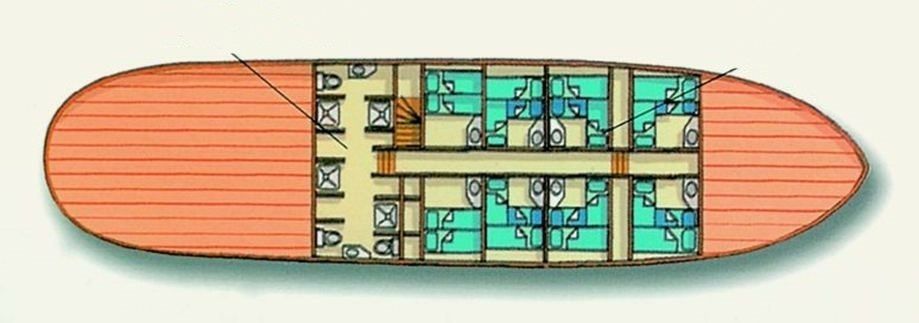 Custom Built 115 | Sea Pearl