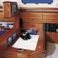 Bavaria Cruiser 36 | Mola 11 Breege