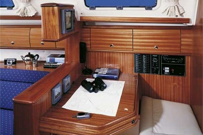 Bavaria Cruiser 36 | Mola 11 Grossenbrode