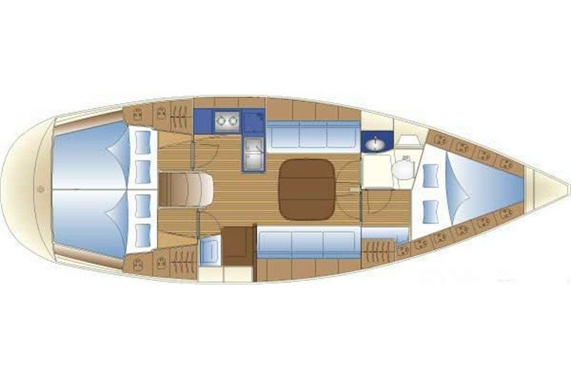 Bavaria Cruiser 36 | Mola 11 Grossenbrode
