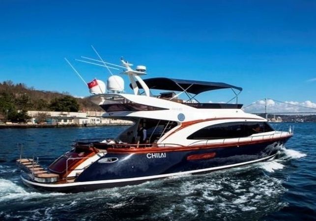 Custom Built 65 | Chilai