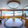 Lazzara 84 | Ltd